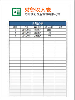 铁岭代理记账